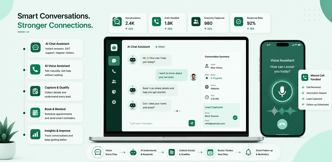 AI Chat & Voice Tools 1