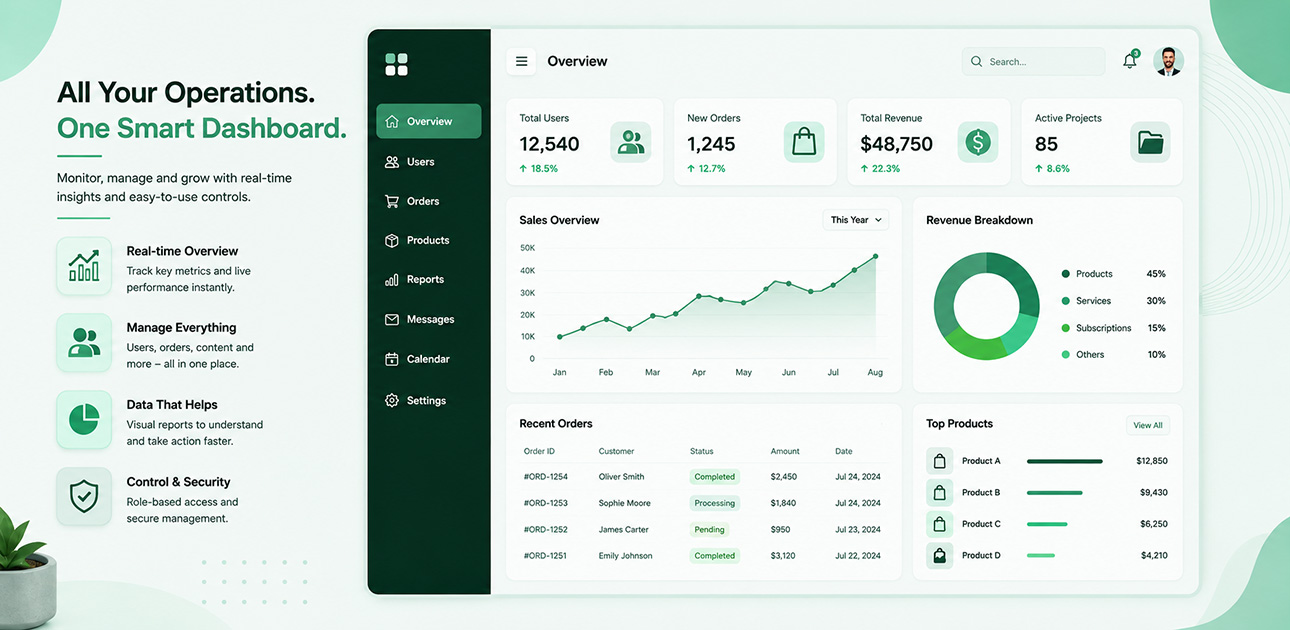 Admin Panels & Dashboards 5