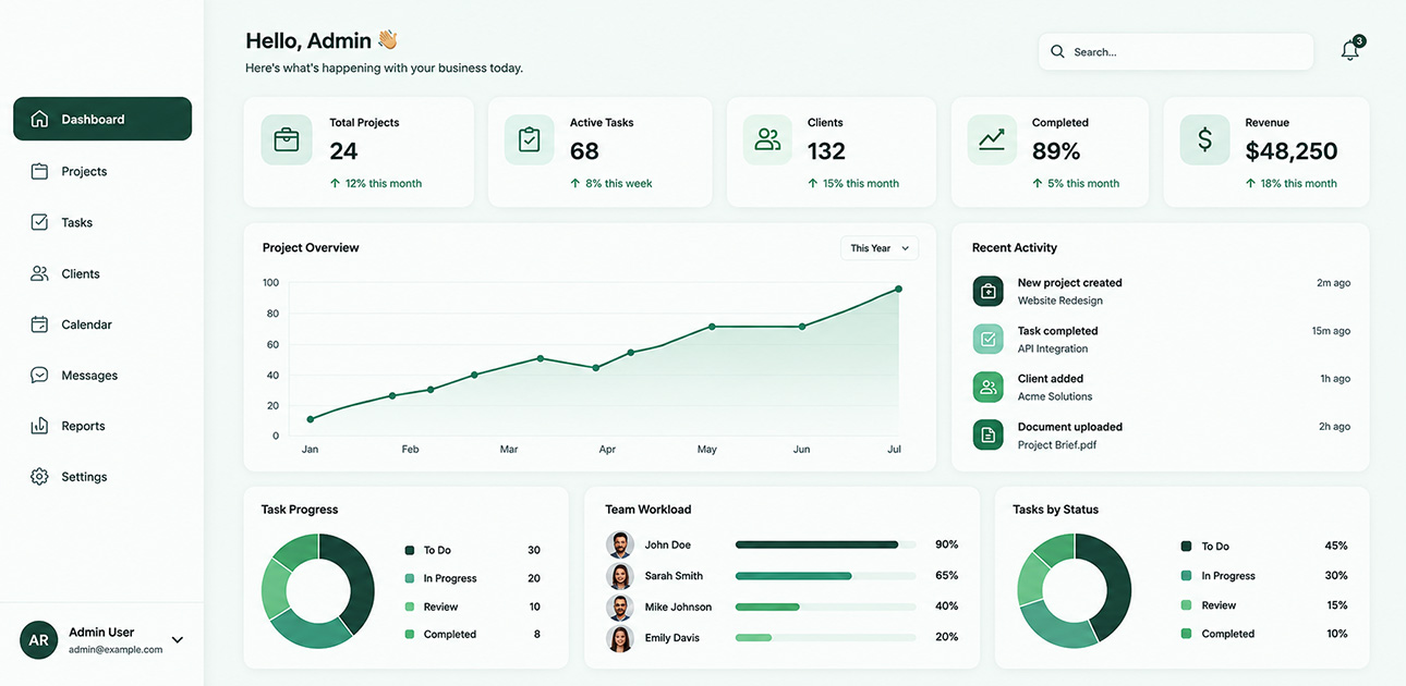 Custom Web Applications 3